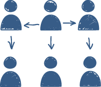 強いチームワーク