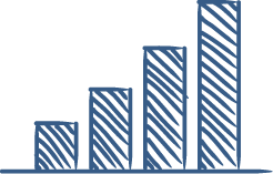 Web制作企業としての確かな実績